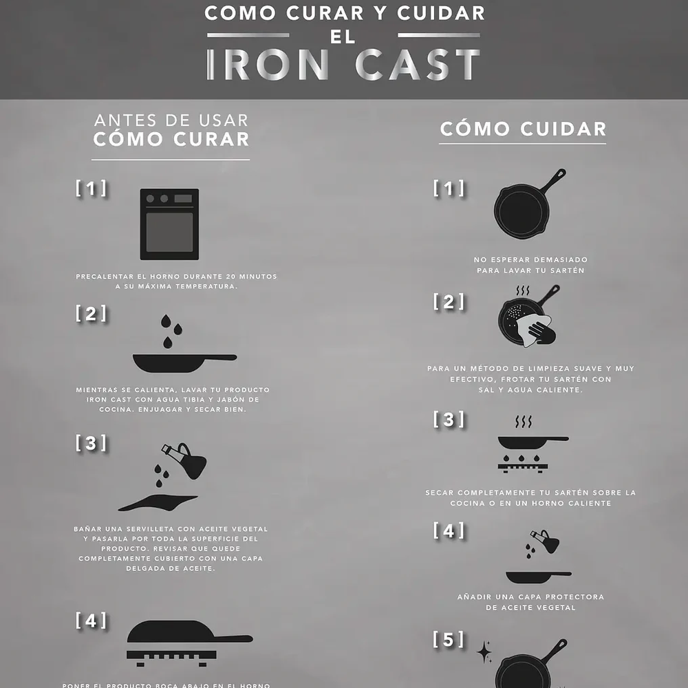 
                  
                    Sartén Redondo Wayu Iron Cast
                  
                