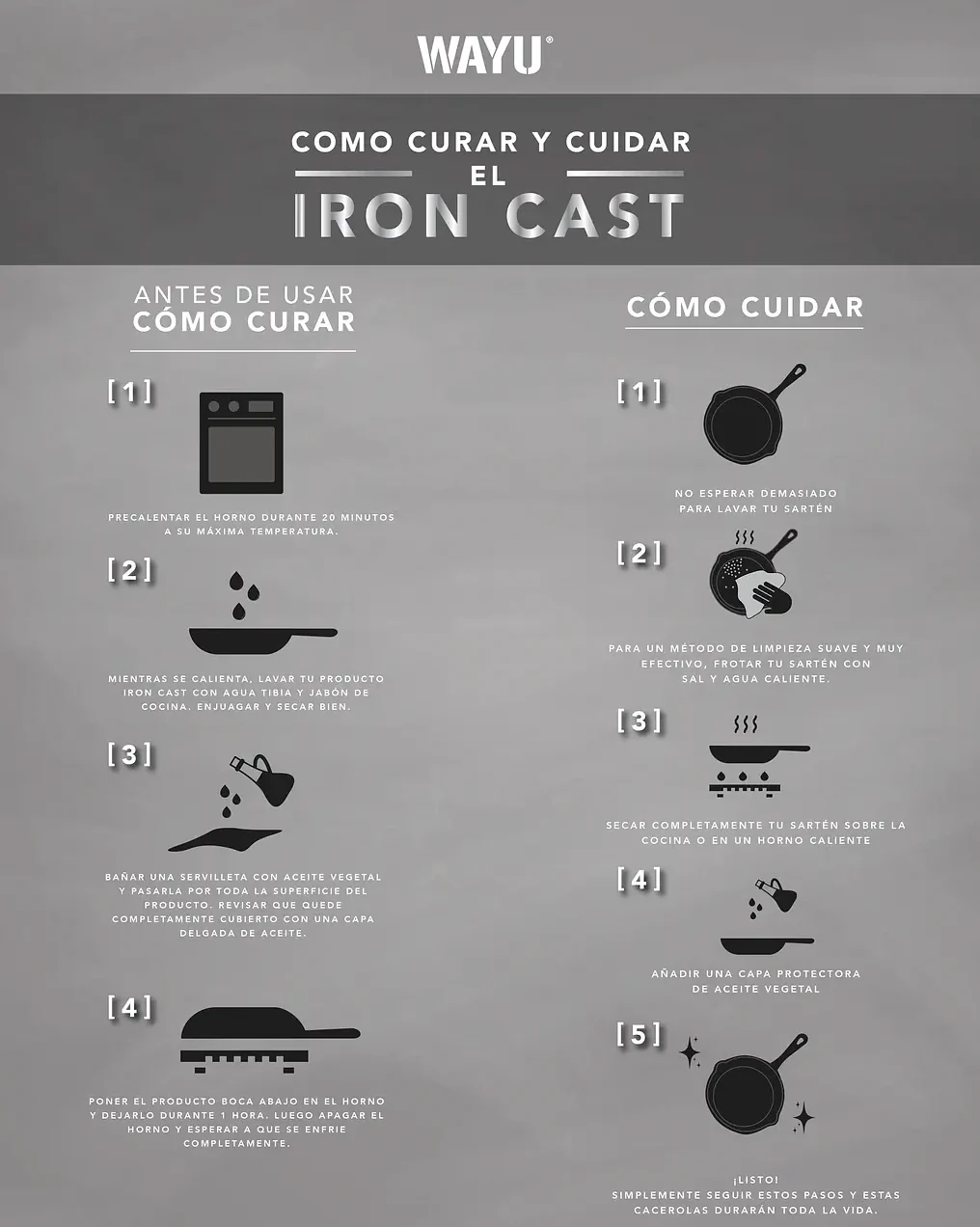 
                  
                    Sartén Redondo Wayu Iron Cast
                  
                